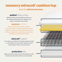 Miracoil Memory Cushion
