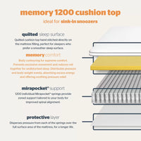 Memory 1200 cushio mattress