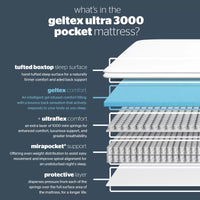 Geltex Ultraflex 3000  pocket Mirapocket Mattress